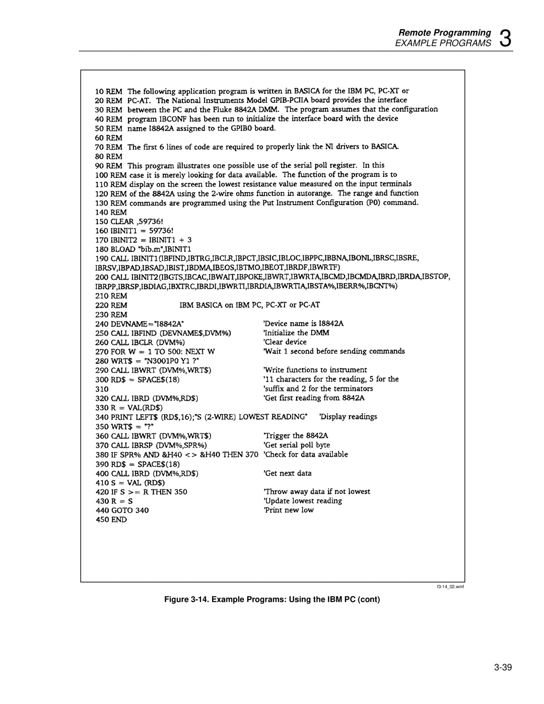 Fluke 8842a instruction manual F3-1402.wmf 