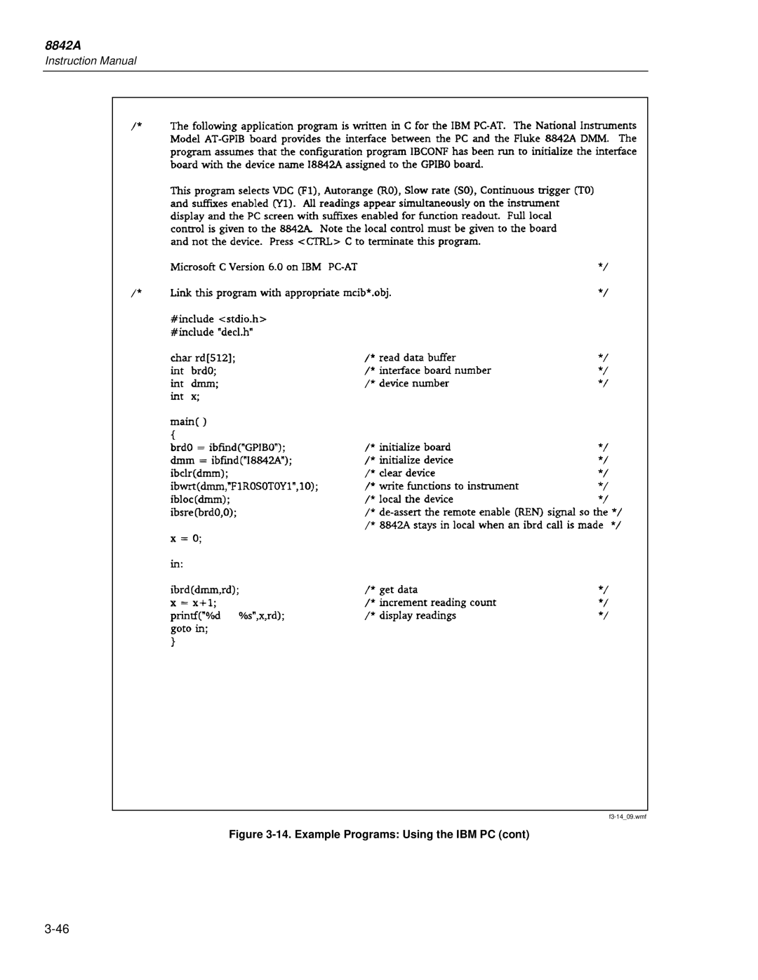 Fluke 8842a instruction manual F3-1409.wmf 