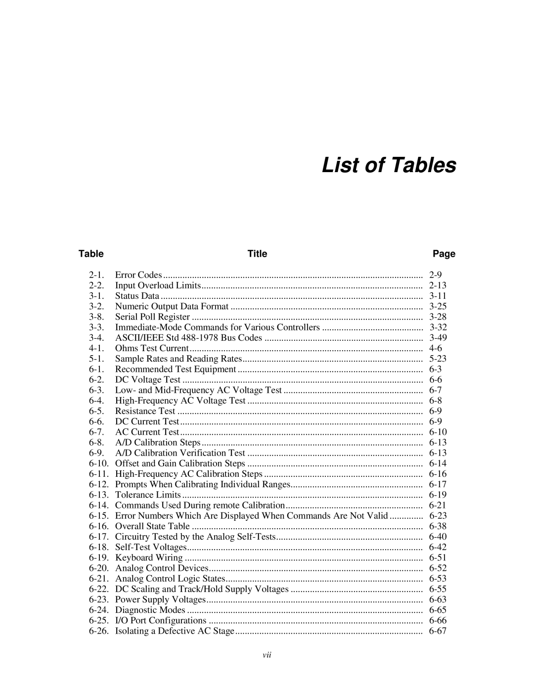 Fluke 8842a instruction manual List of Tables 