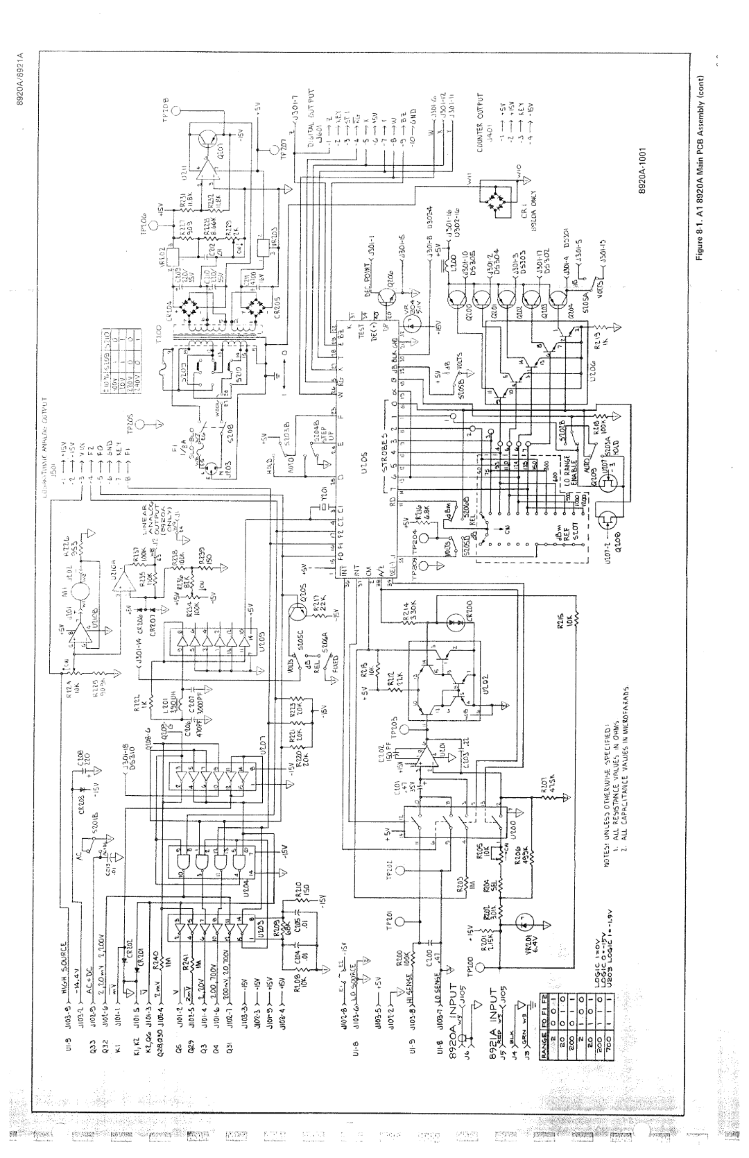 Fluke 8920A manual 