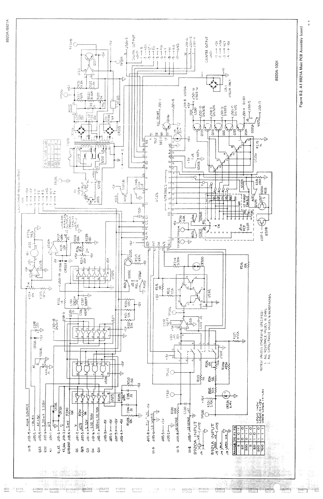 Fluke 8920A manual 