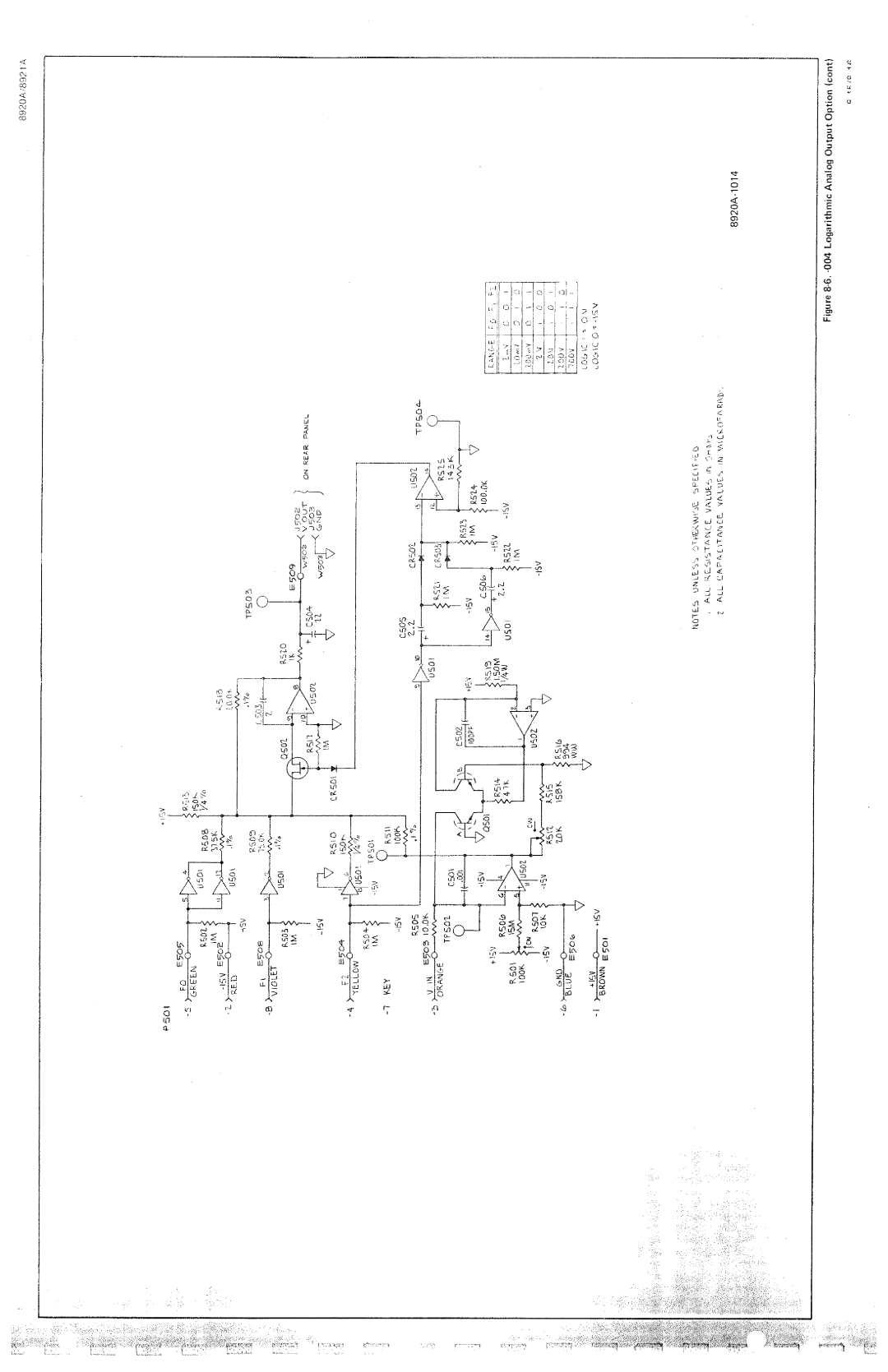 Fluke 8920A manual 