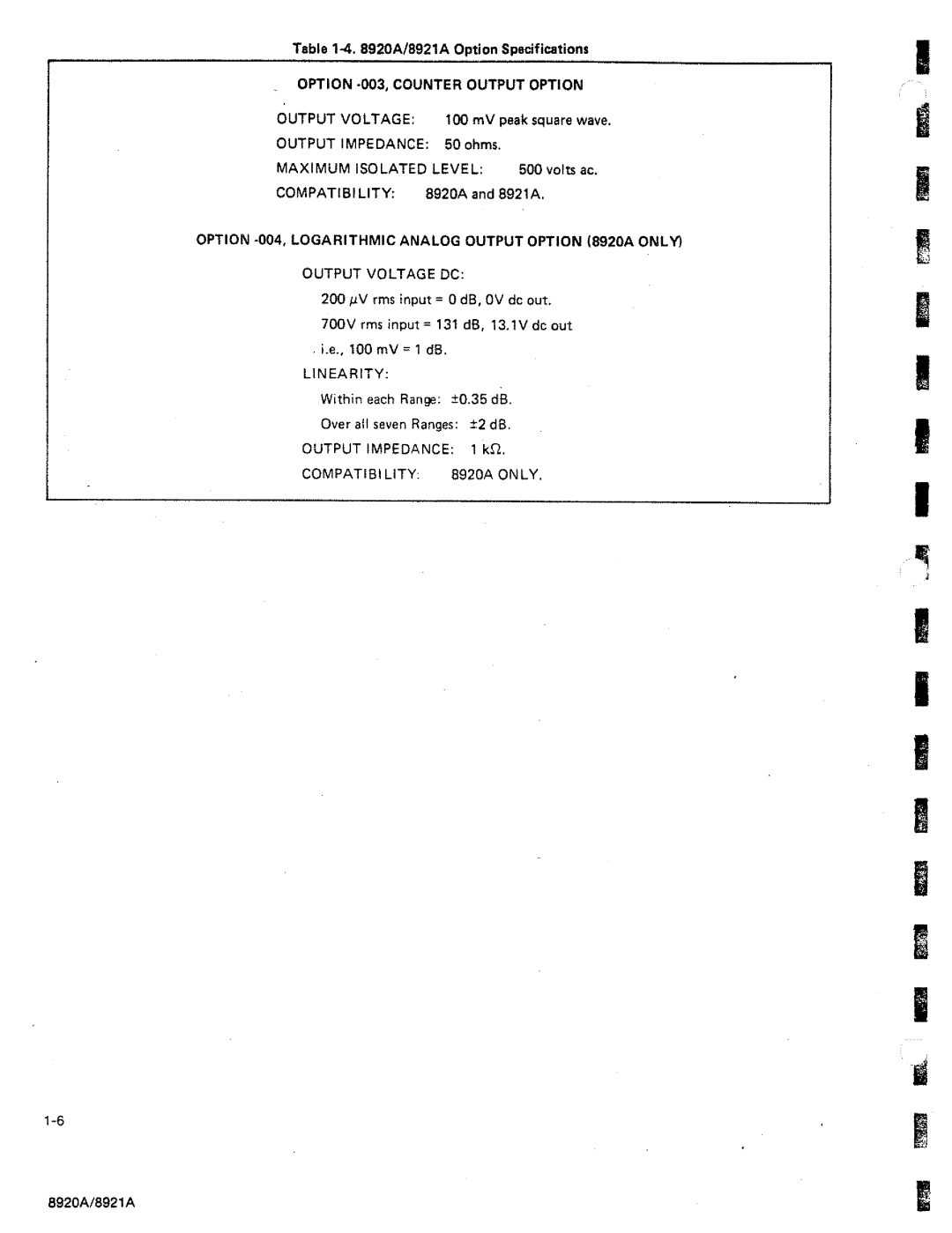 Fluke 8920A manual 