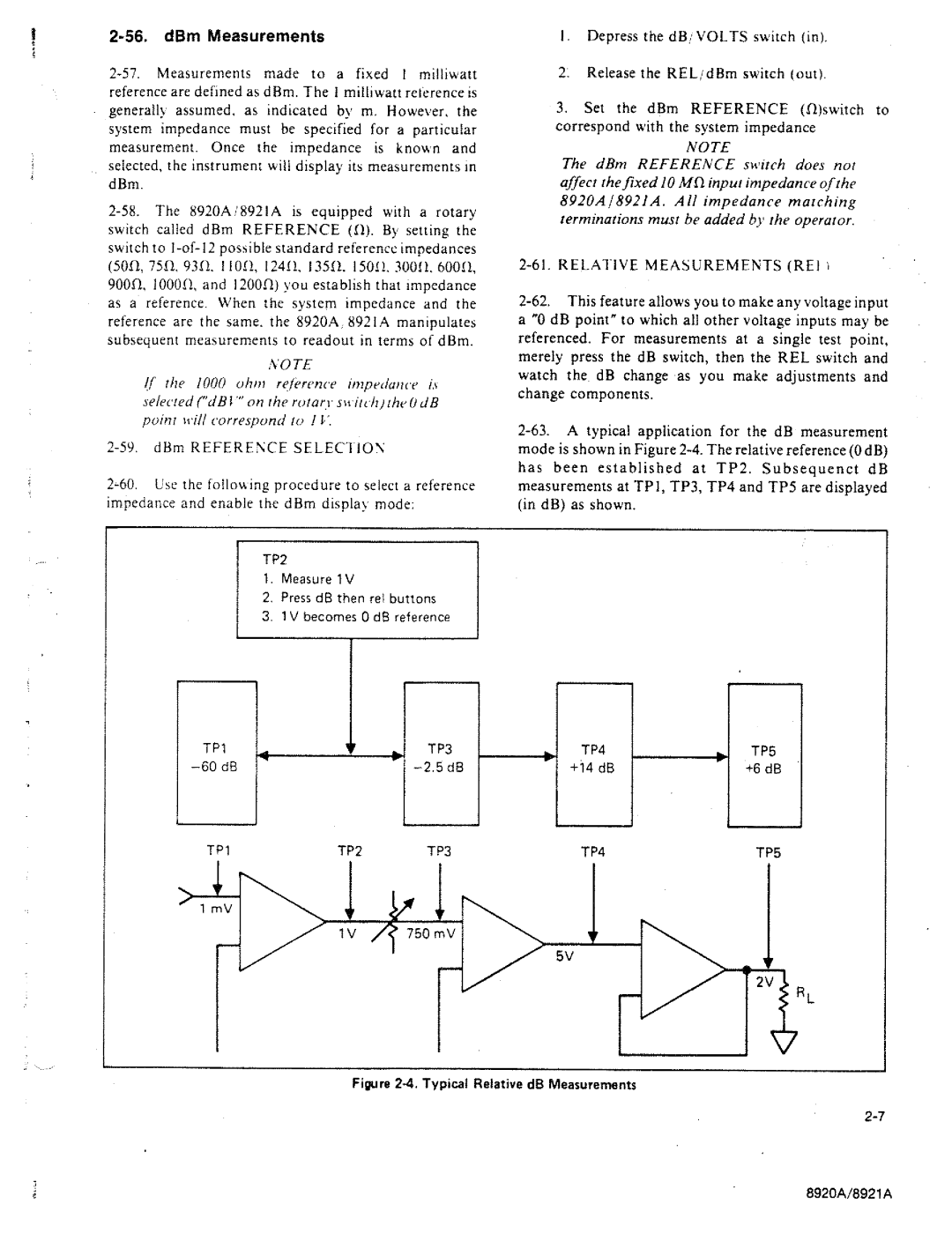 Fluke 8920A manual 