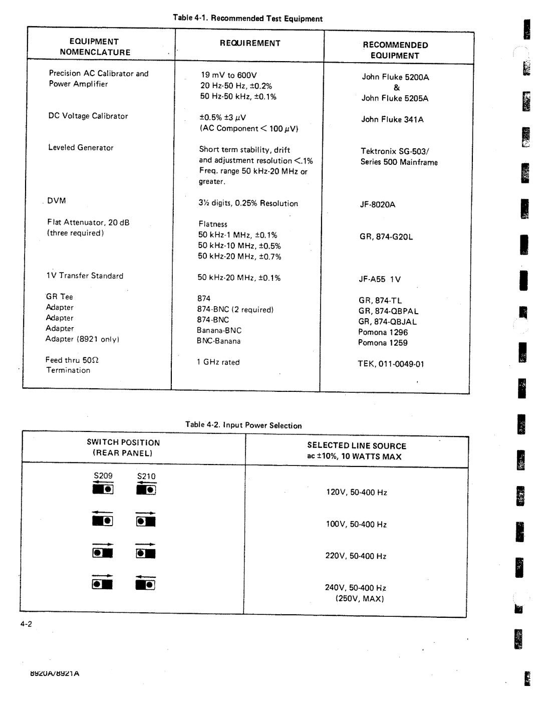 Fluke 8920A manual 