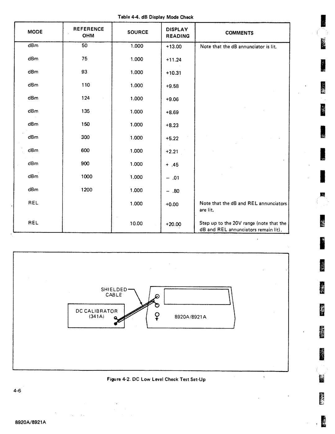 Fluke 8920A manual 