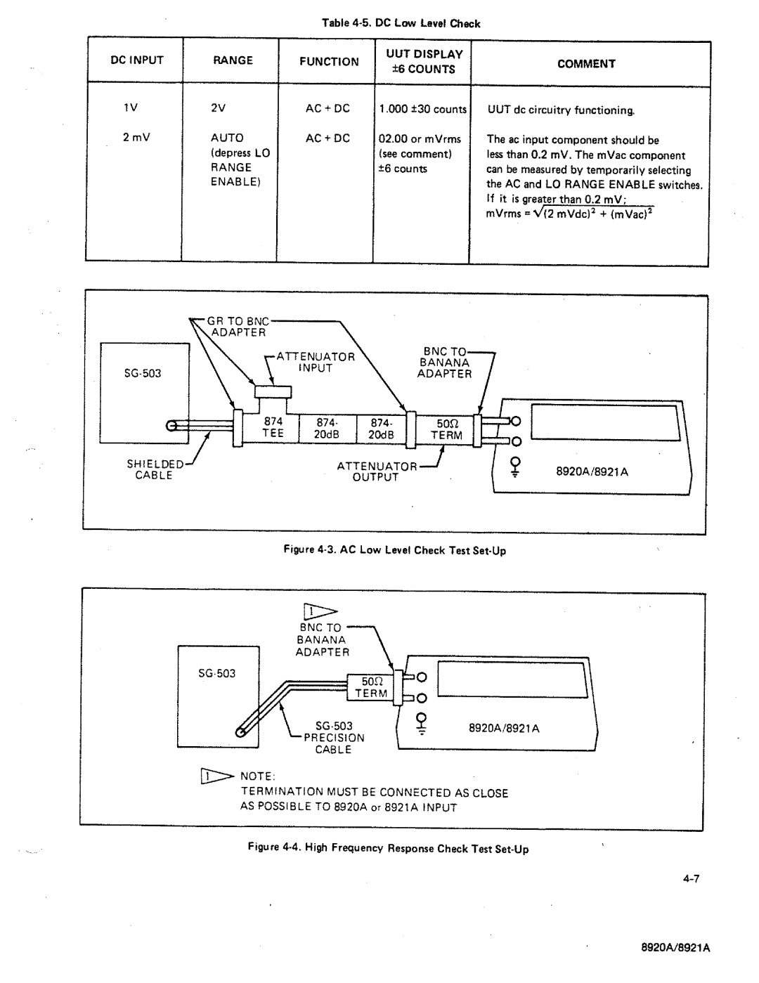 Fluke 8920A manual 