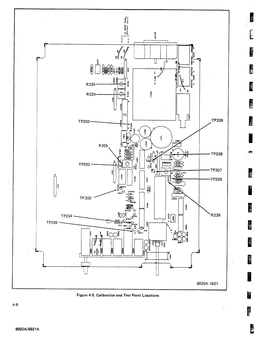 Fluke 8920A manual 