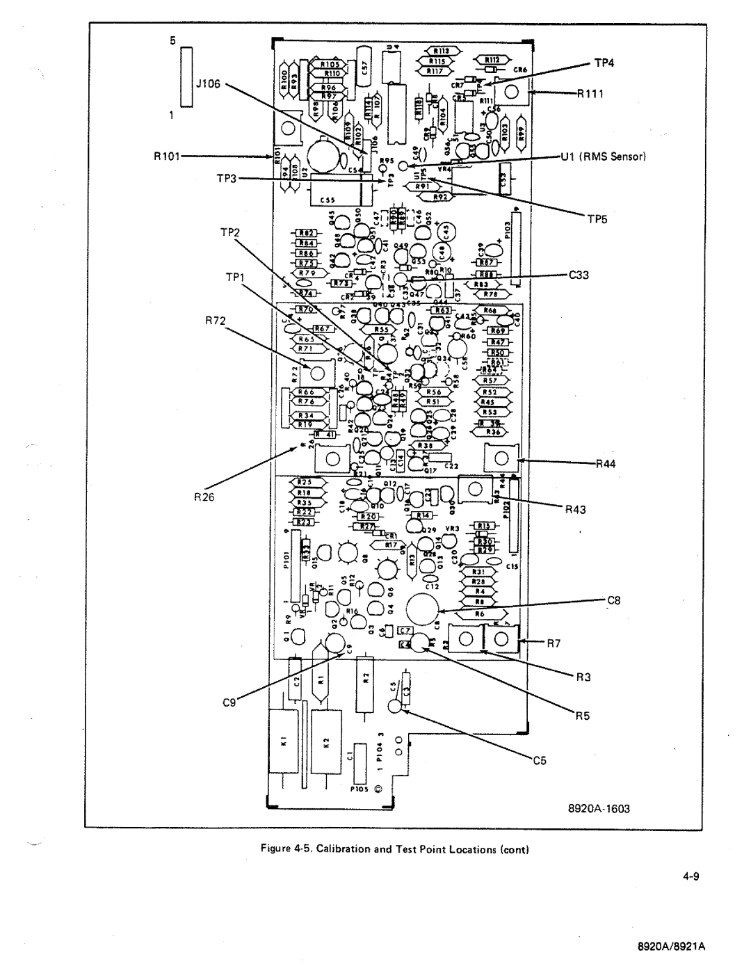 Fluke 8920A manual 