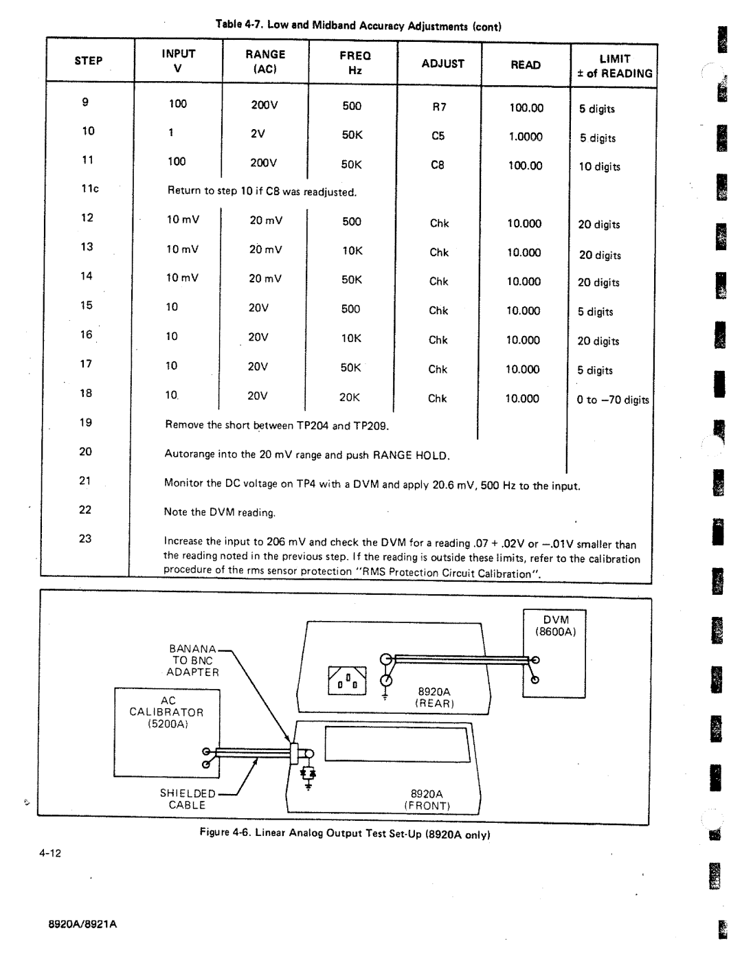 Fluke 8920A manual 