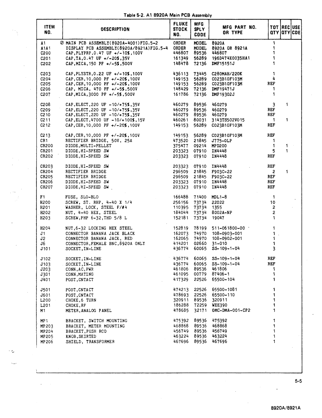 Fluke 8920A manual 