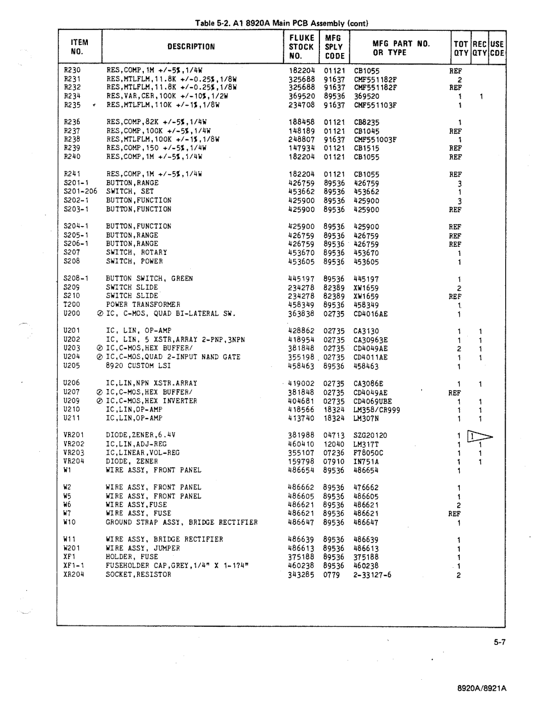 Fluke 8920A manual 