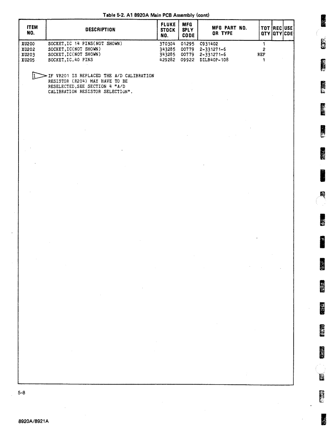 Fluke 8920A manual 