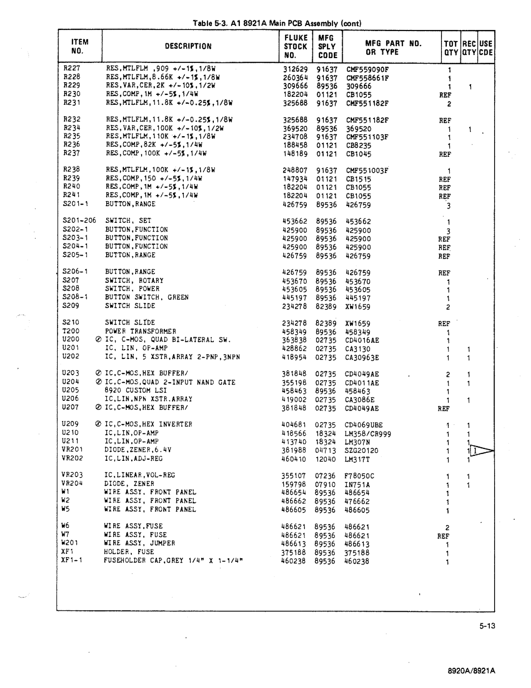 Fluke 8920A manual 