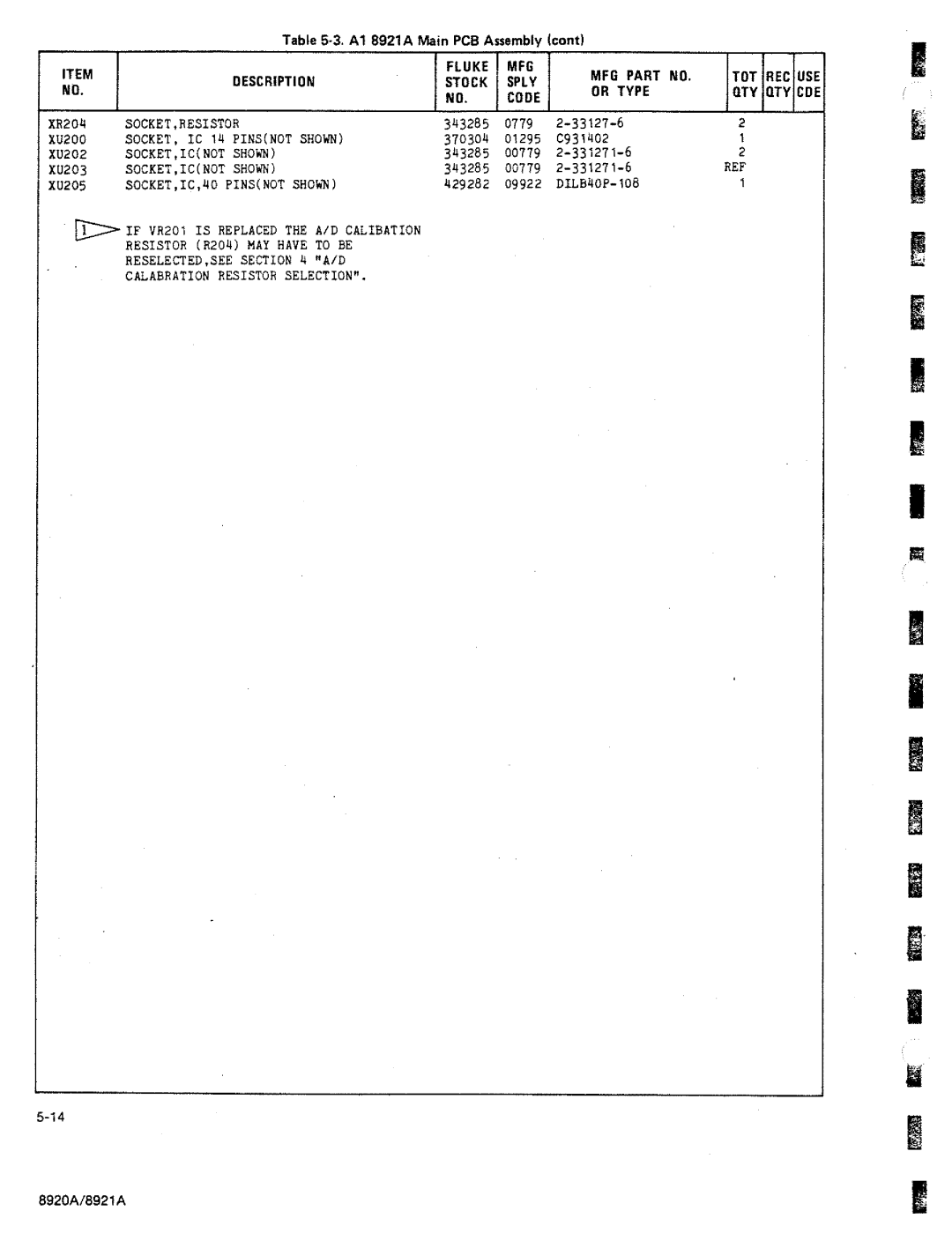 Fluke 8920A manual 