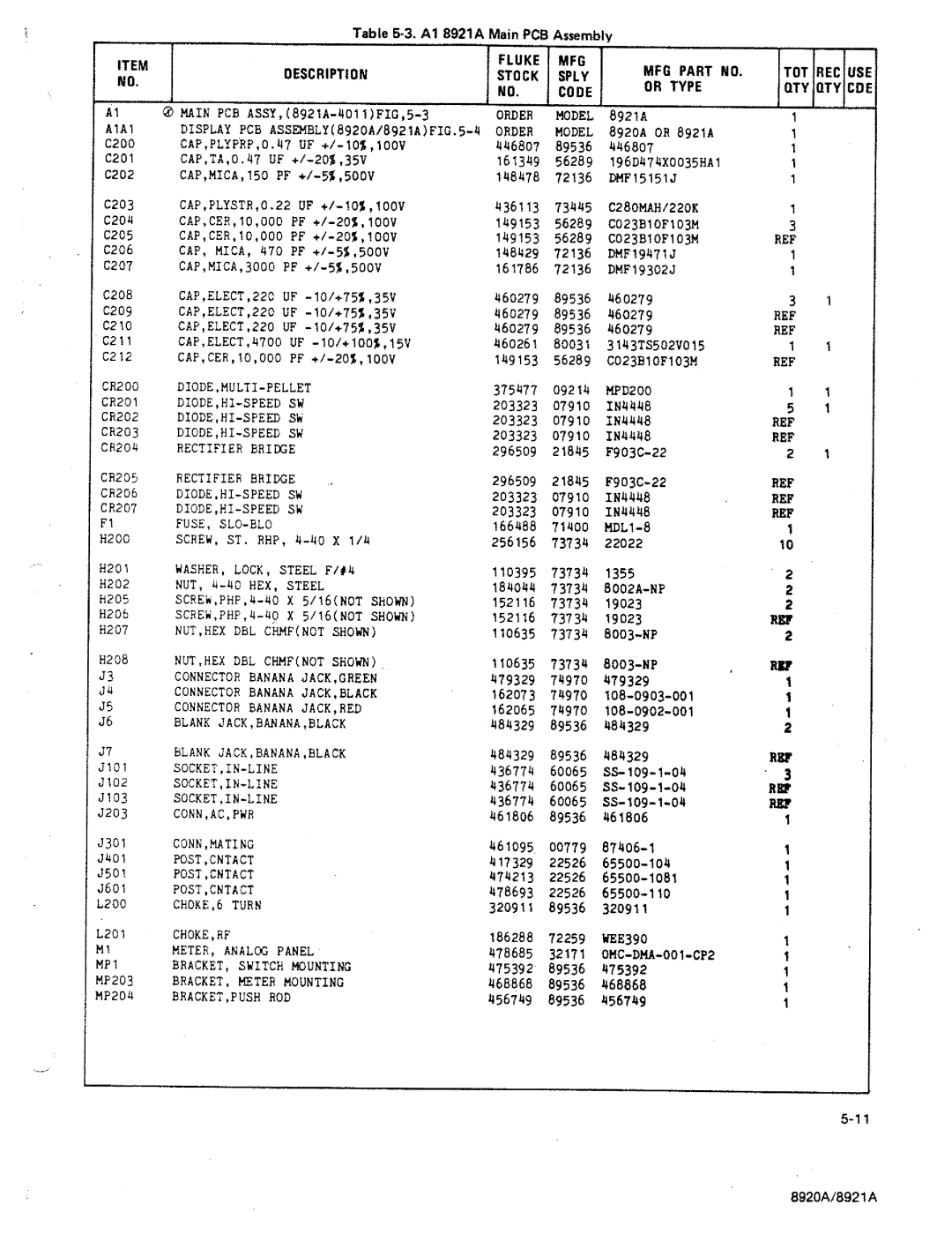 Fluke 8920A manual 