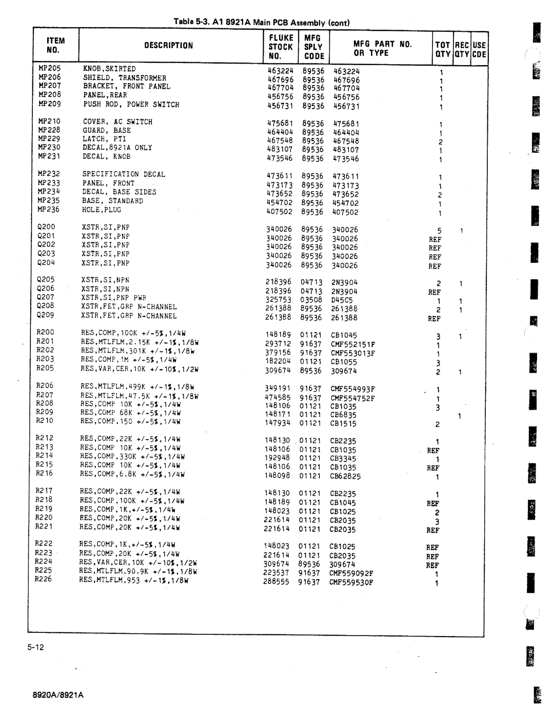 Fluke 8920A manual 