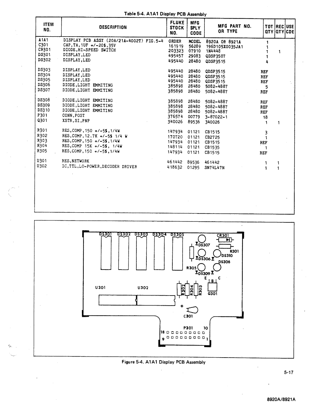 Fluke 8920A manual 