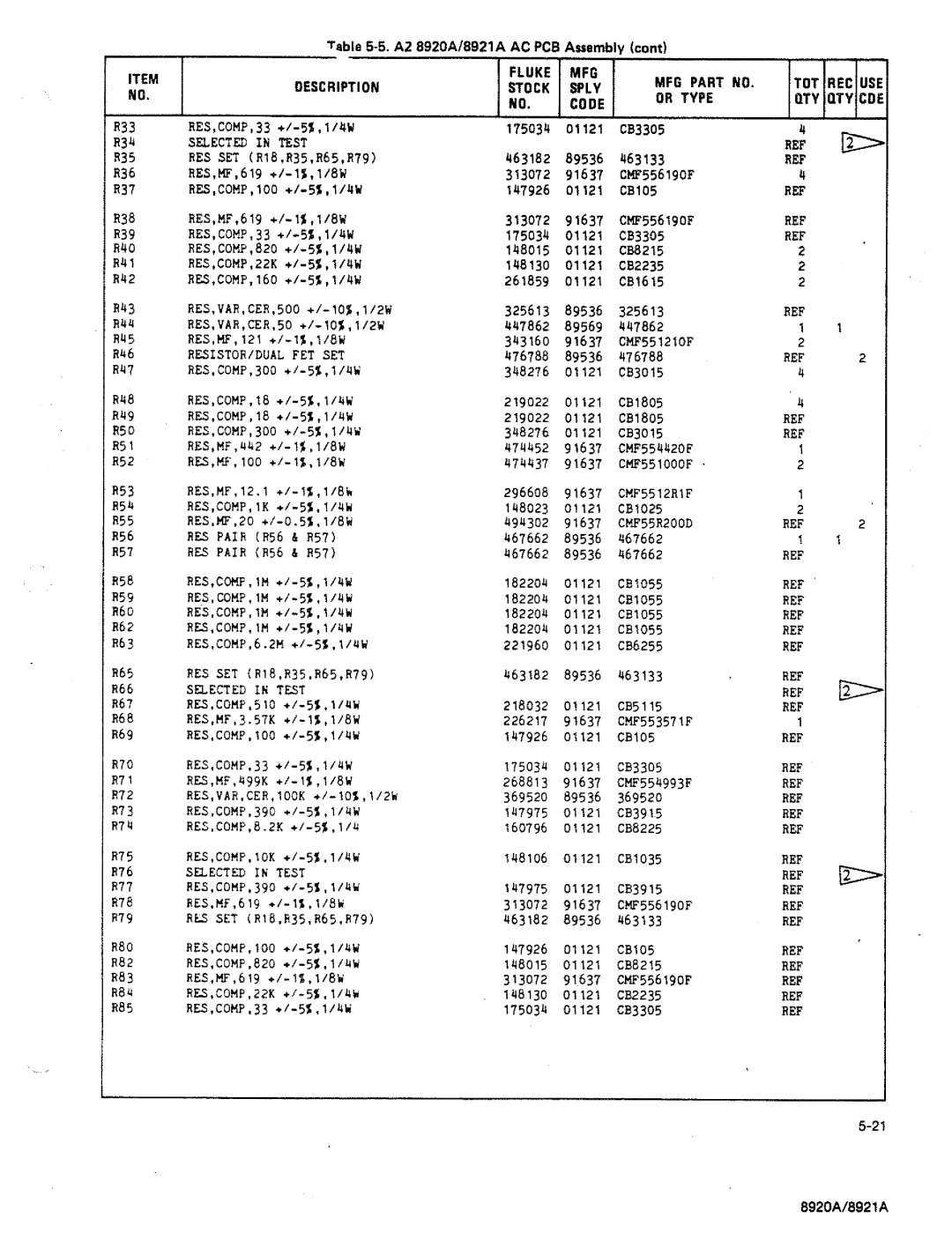 Fluke 8920A manual 