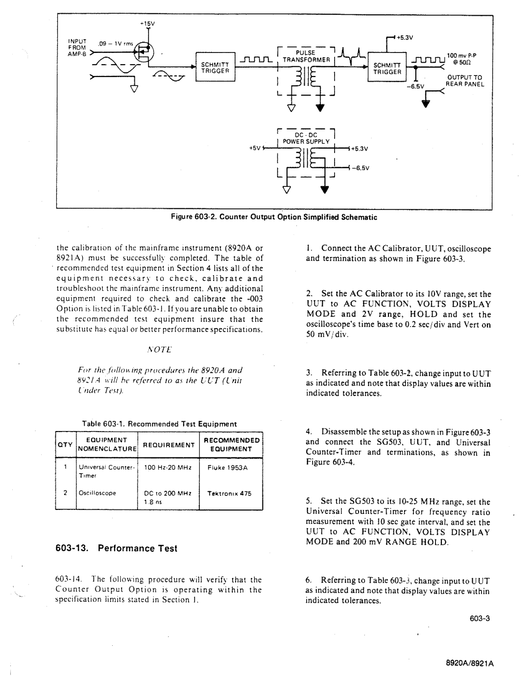 Fluke 8920A manual 