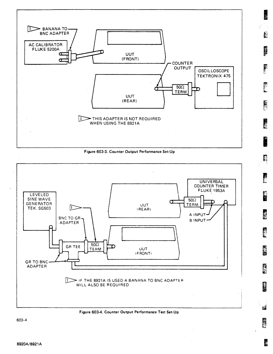 Fluke 8920A manual 