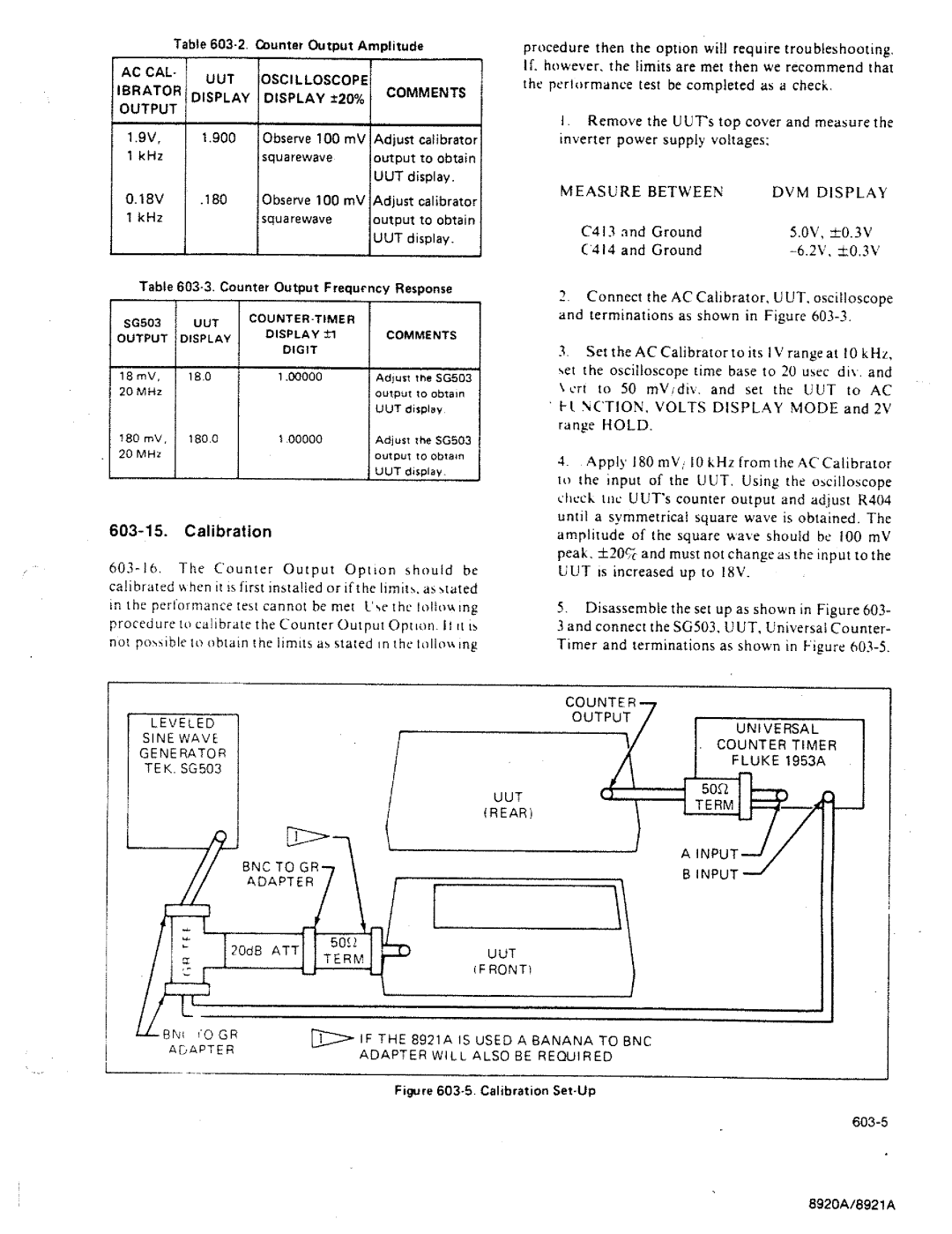 Fluke 8920A manual 