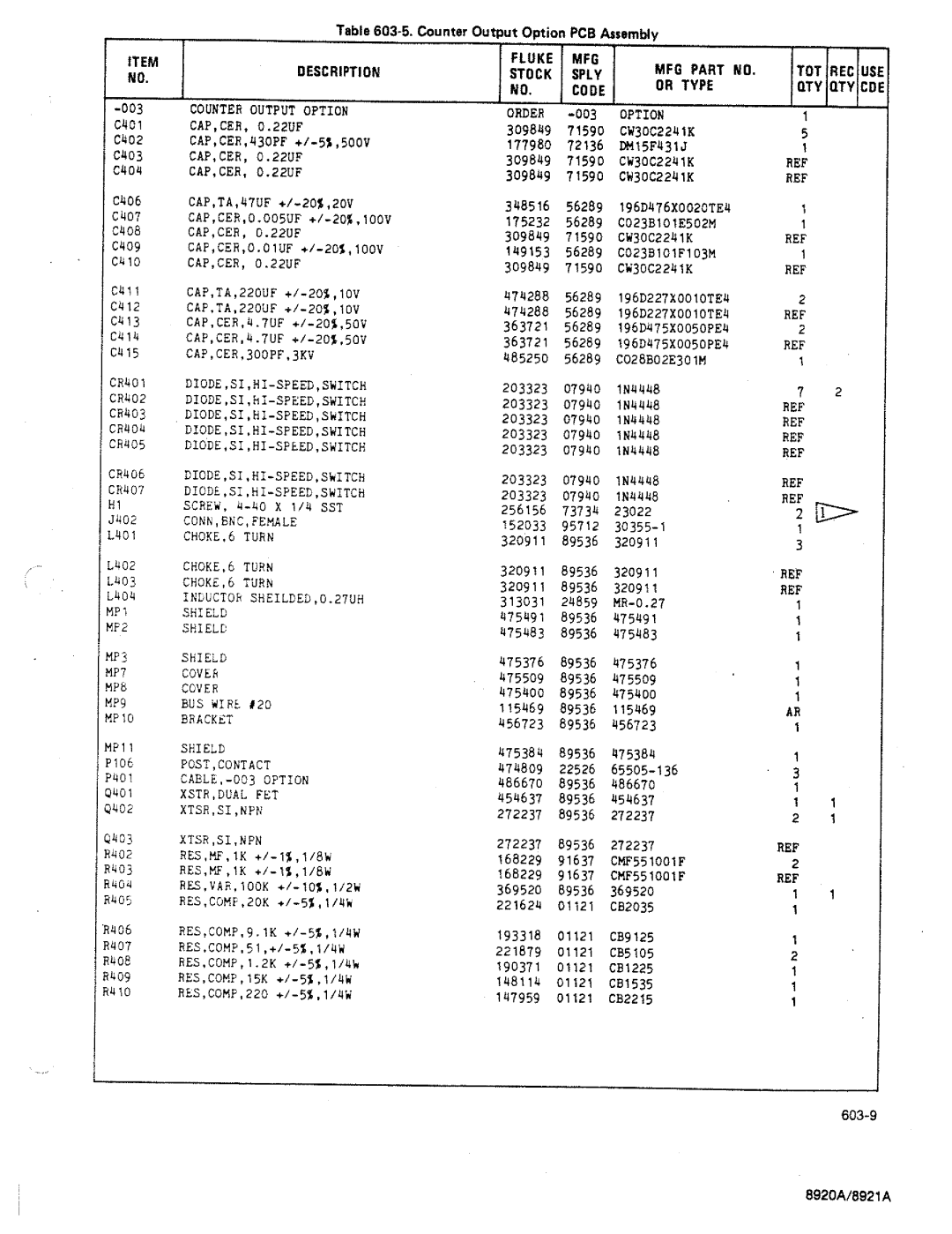 Fluke 8920A manual 