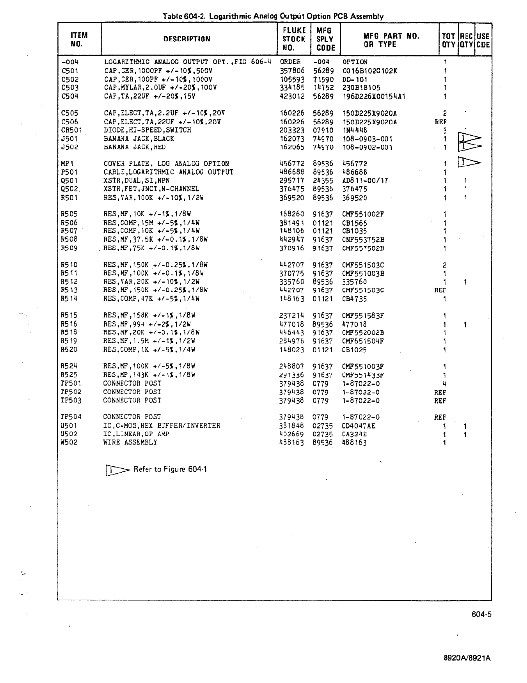 Fluke 8920A manual 