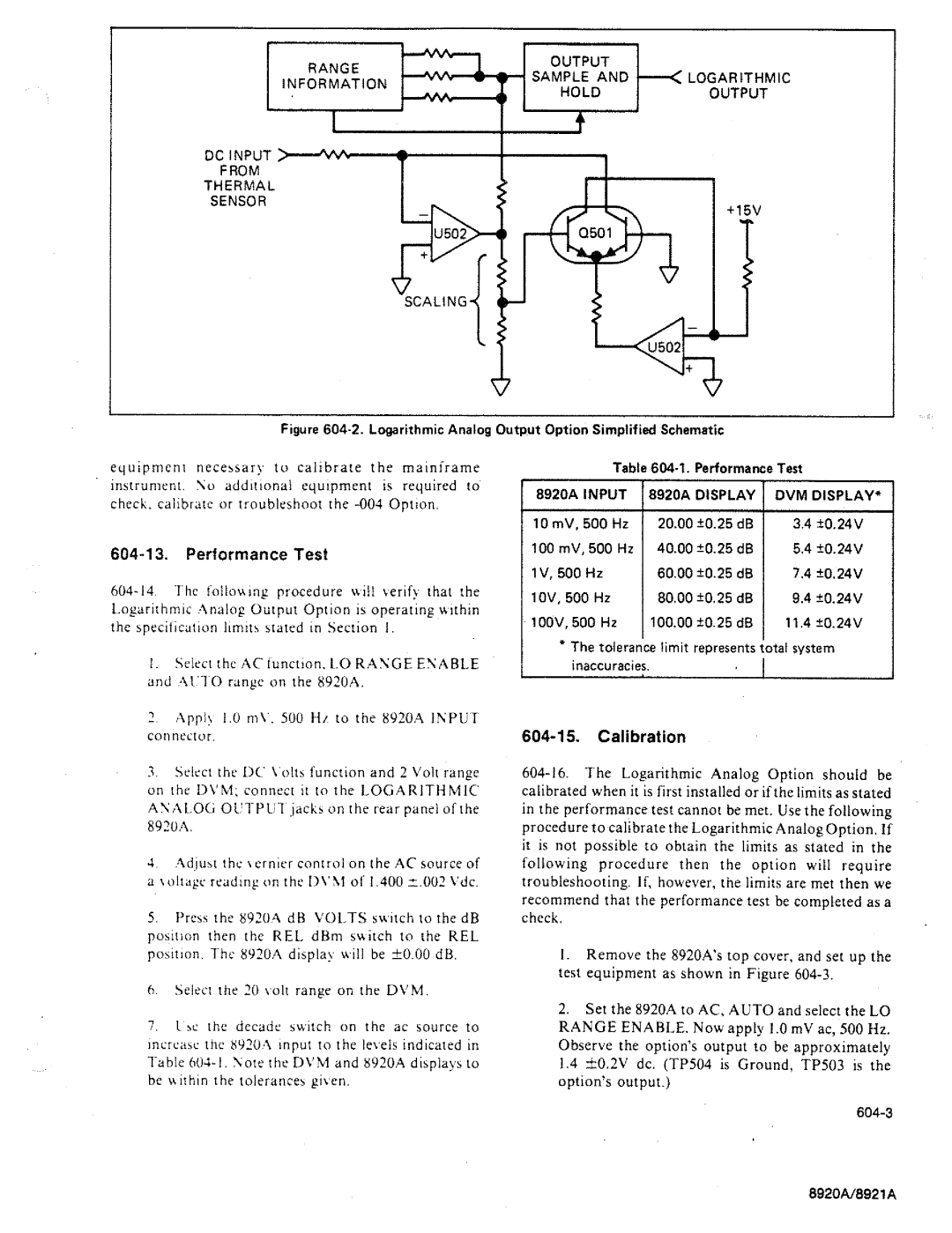 Fluke 8920A manual 