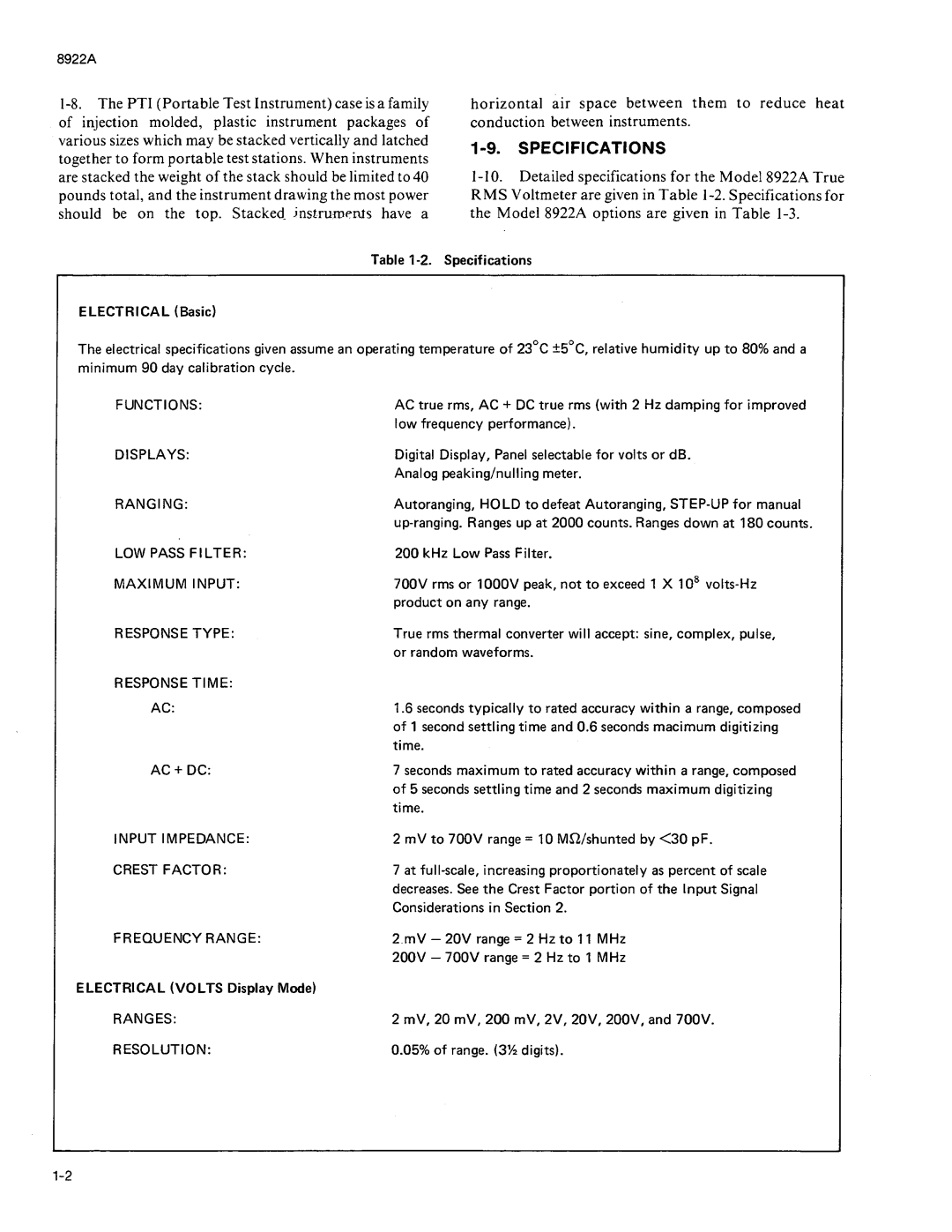 Fluke 8922A manual 