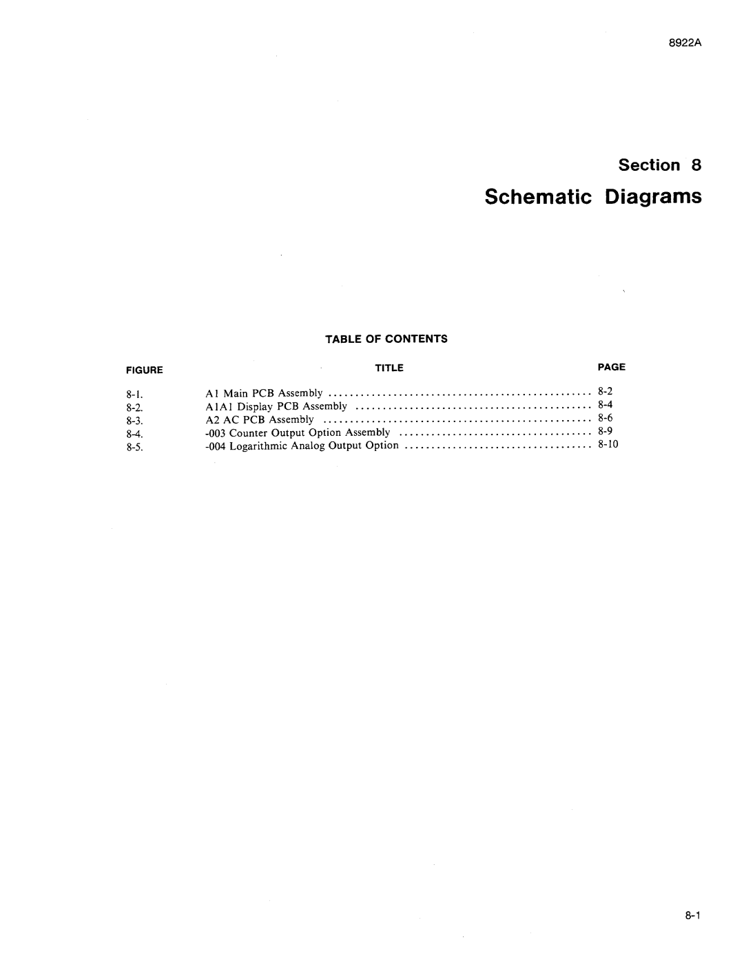 Fluke 8922A manual 