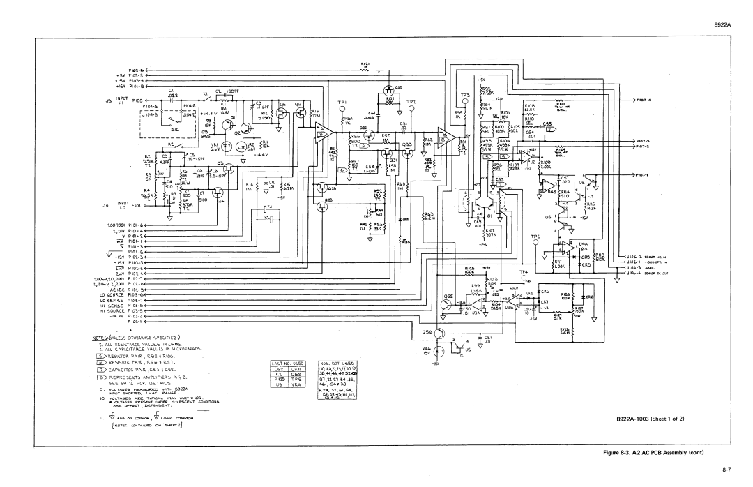 Fluke 8922A manual 