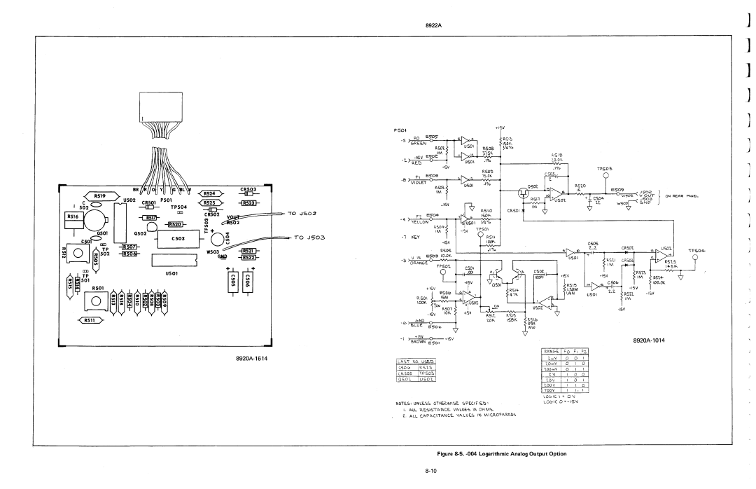 Fluke 8922A manual 