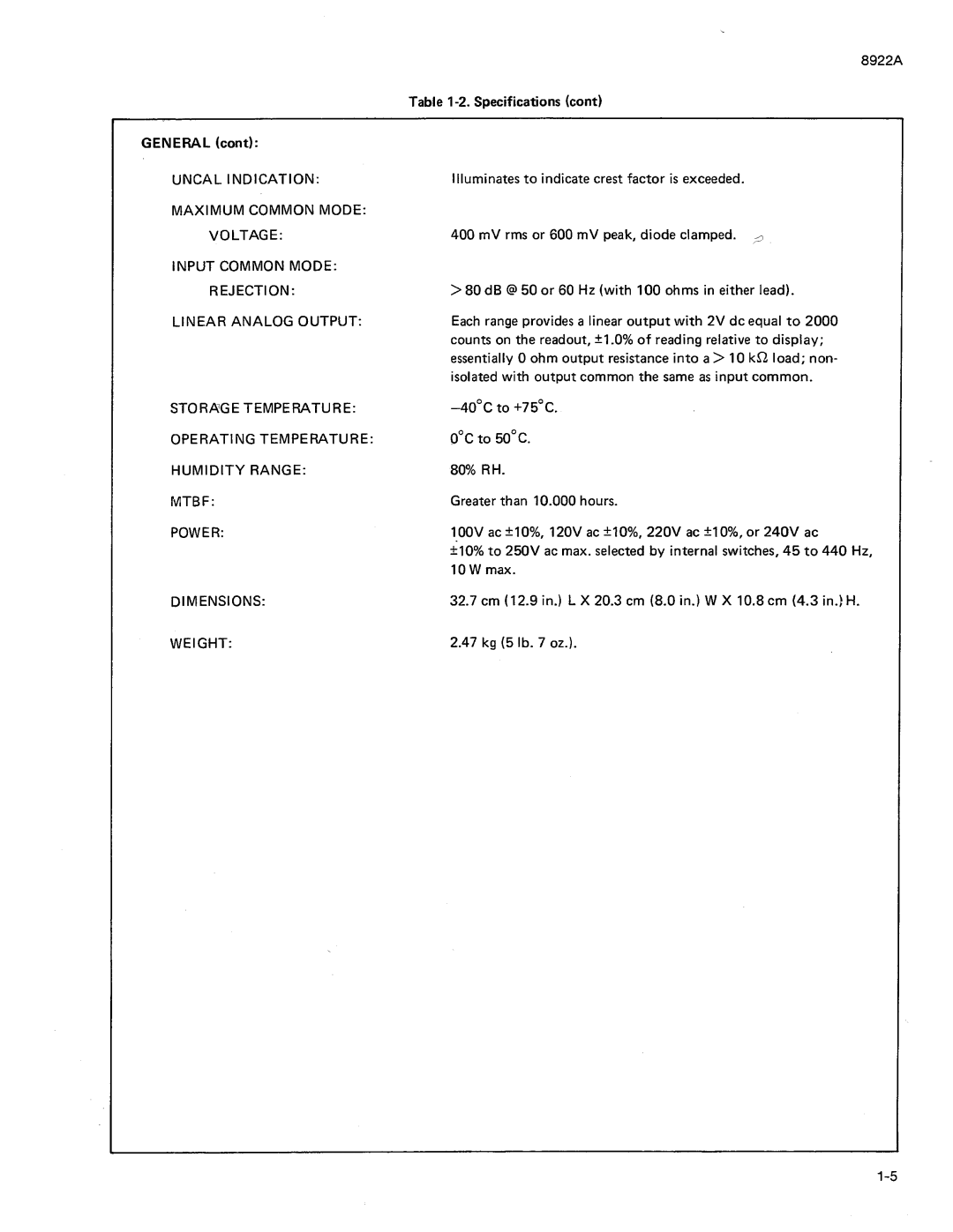 Fluke 8922A manual 