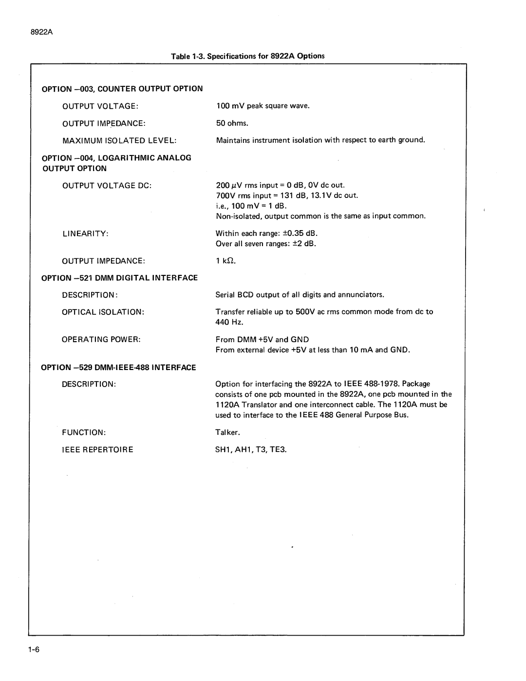 Fluke 8922A manual 