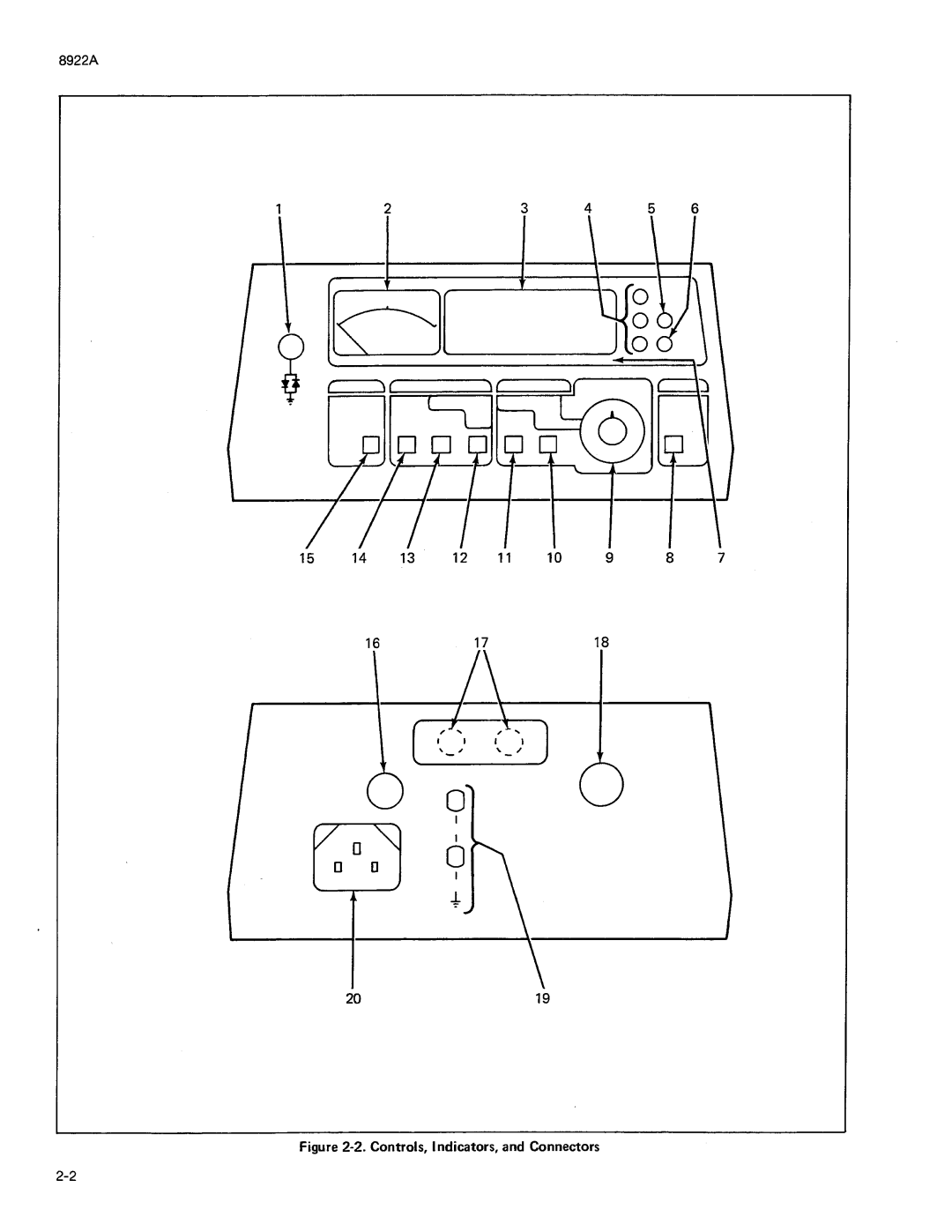 Fluke 8922A manual 