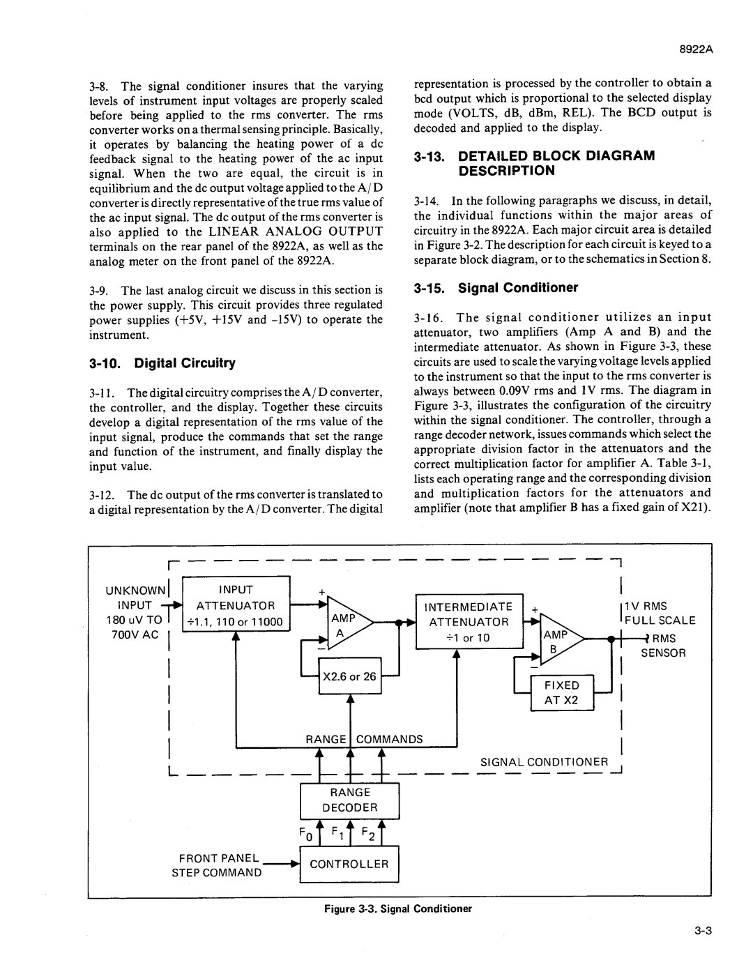 Fluke 8922A manual 