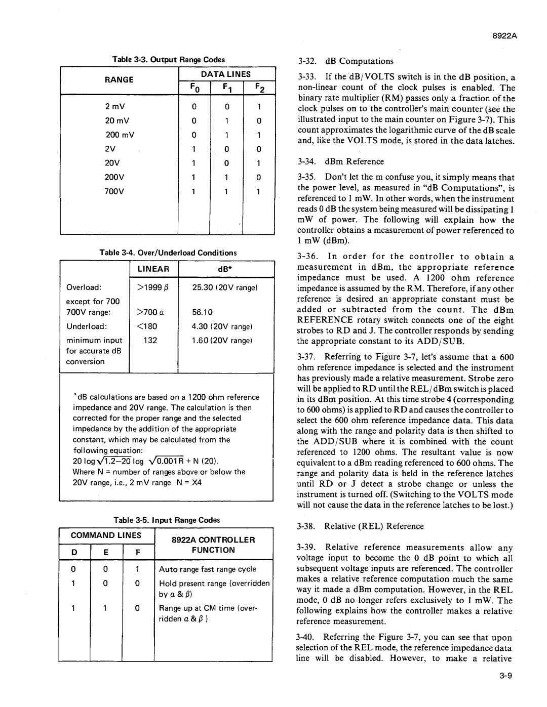 Fluke 8922A manual 