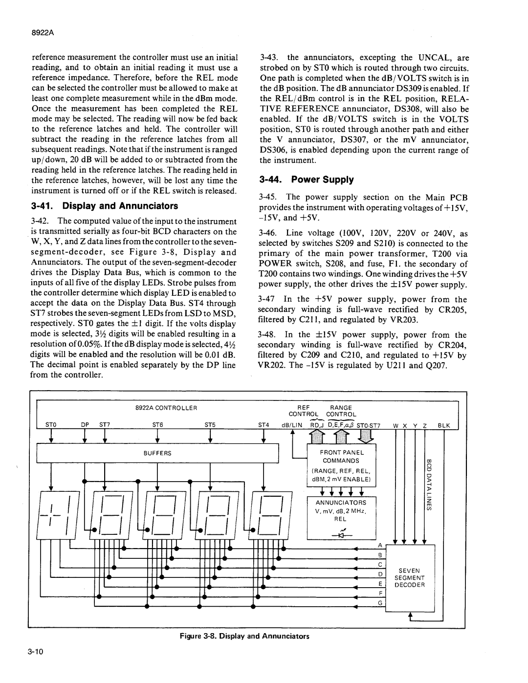 Fluke 8922A manual 