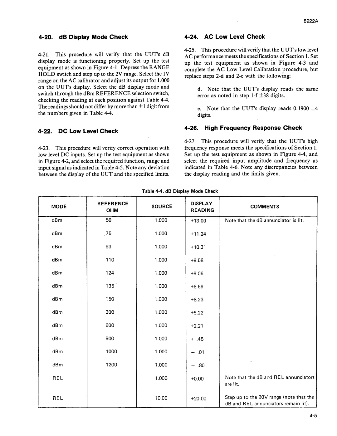 Fluke 8922A manual 