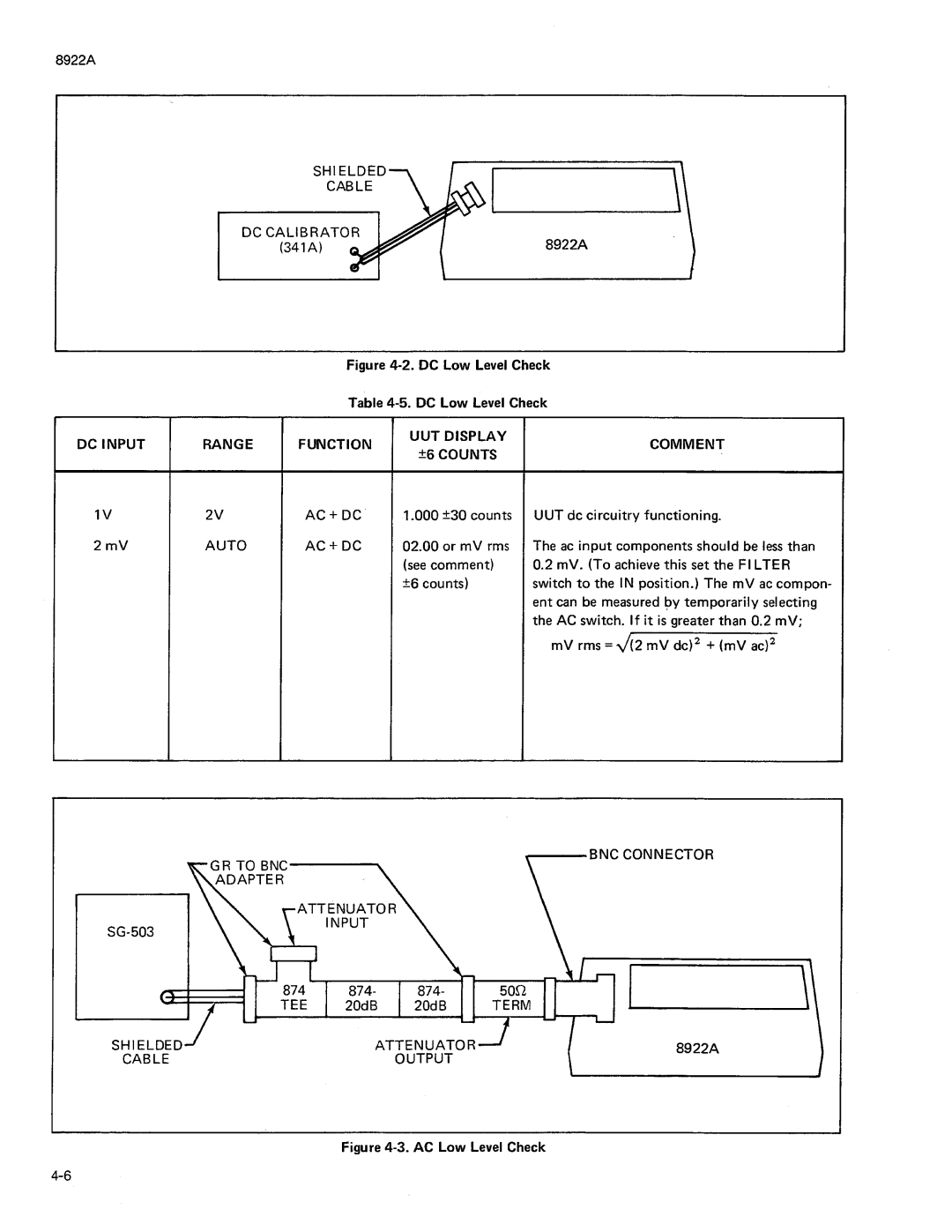 Fluke 8922A manual 