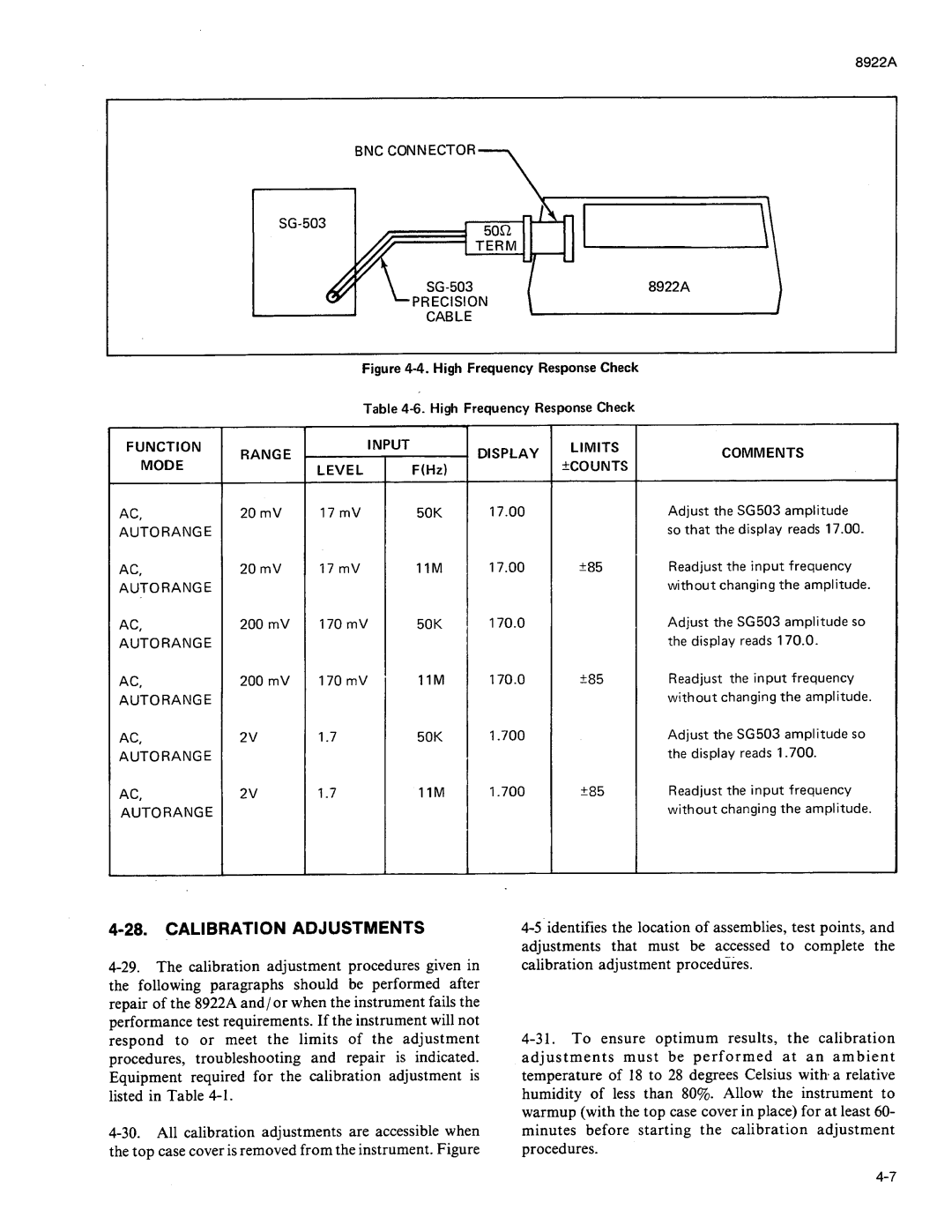 Fluke 8922A manual 