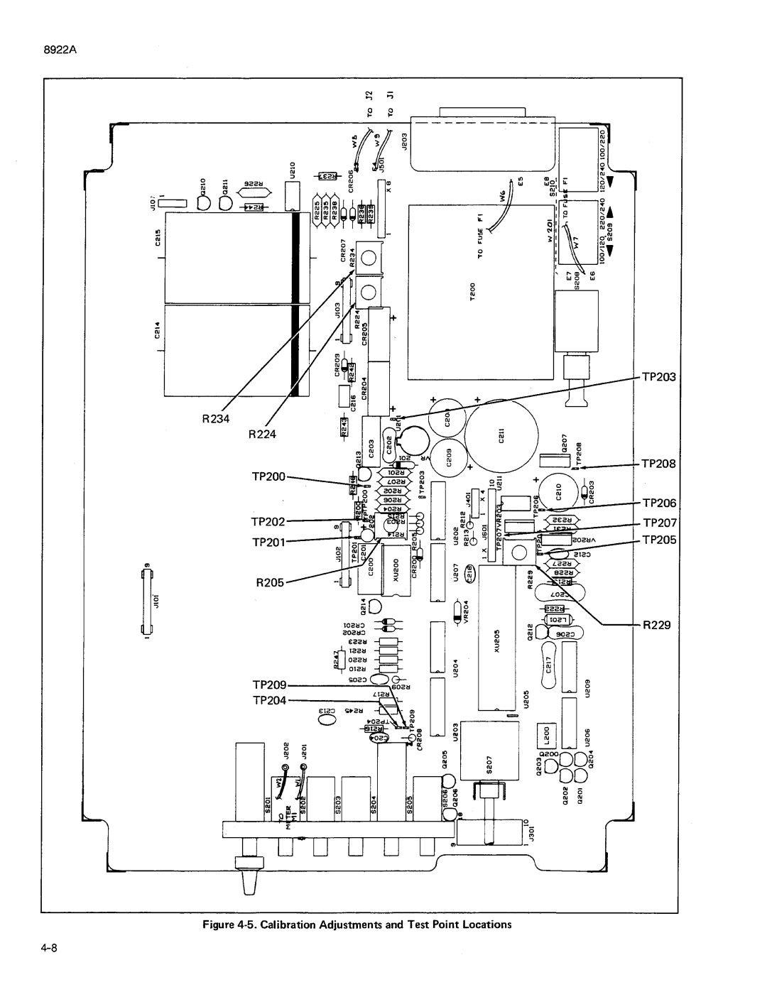 Fluke 8922A manual 