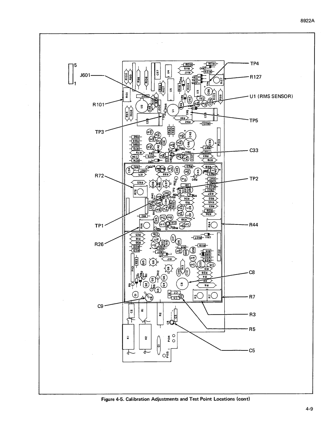 Fluke 8922A manual 