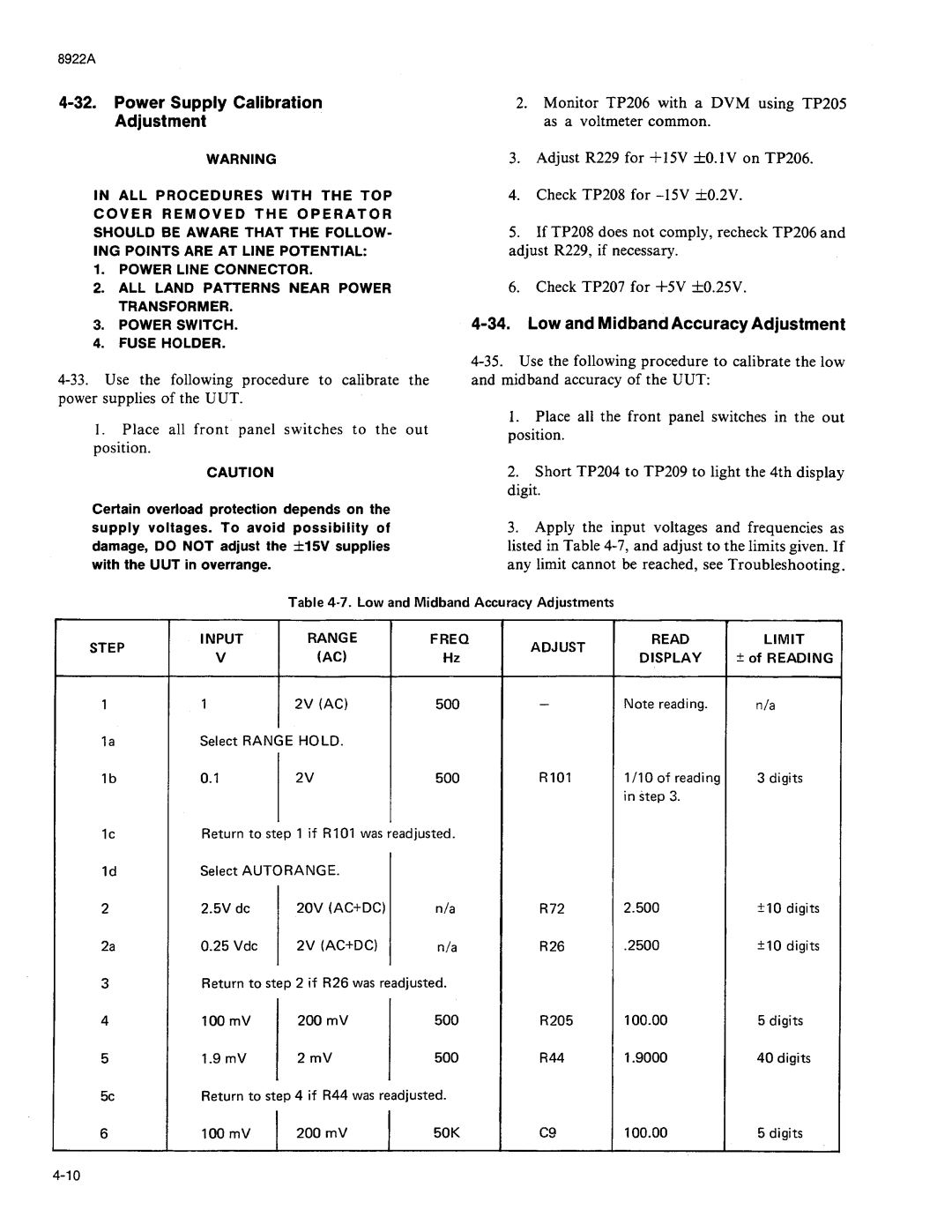 Fluke 8922A manual 