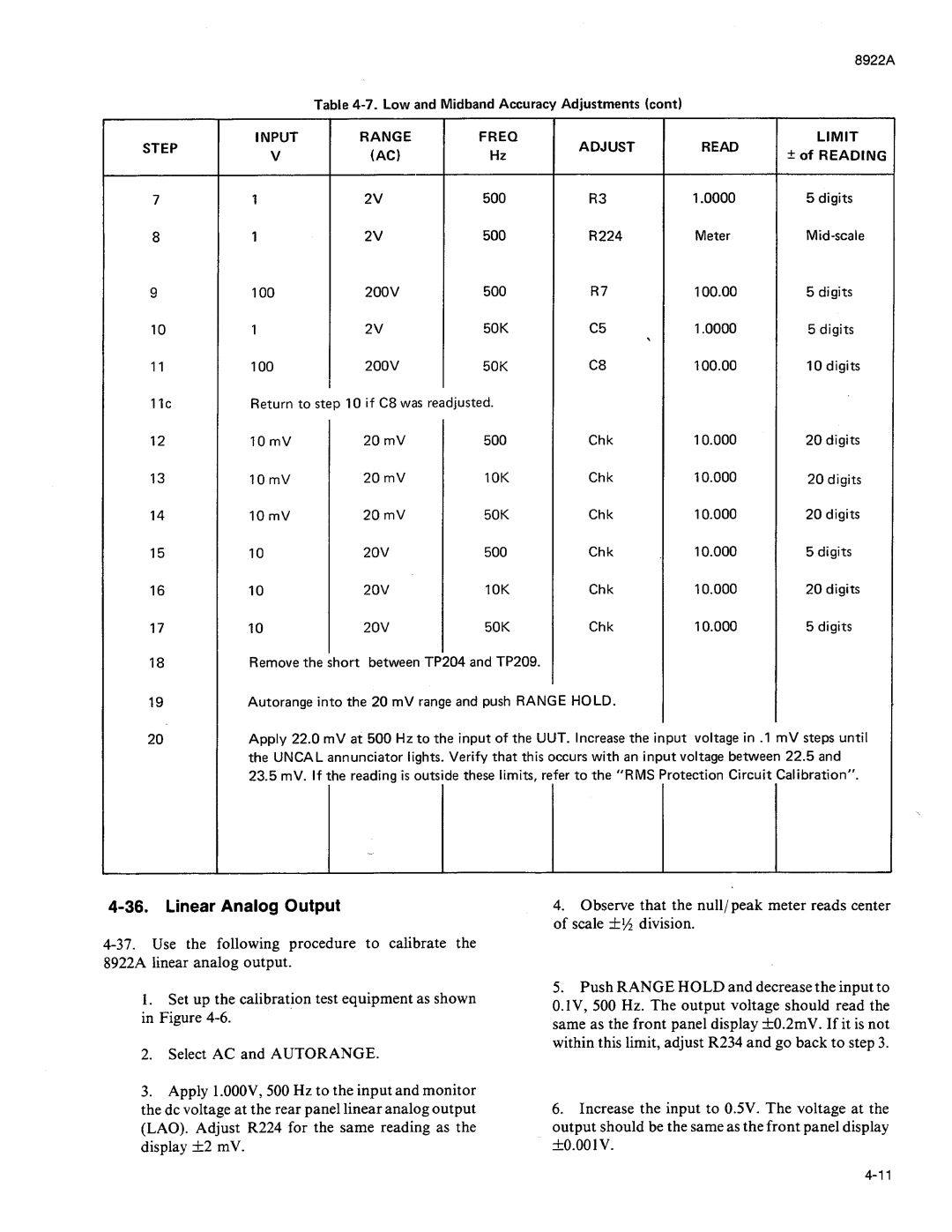 Fluke 8922A manual 