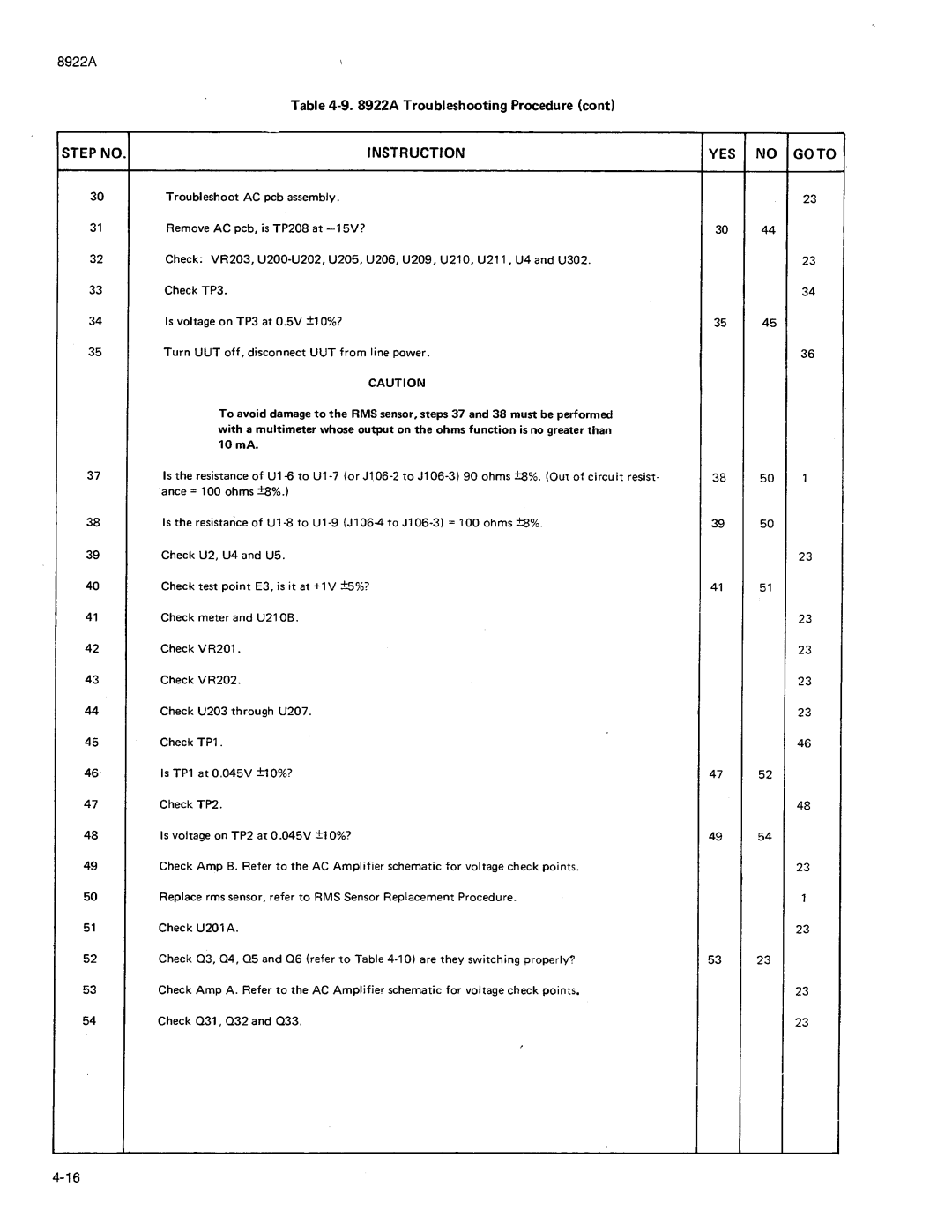 Fluke 8922A manual 