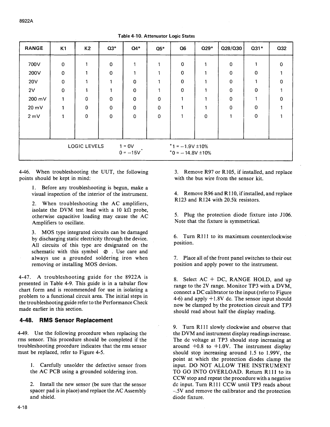 Fluke 8922A manual 