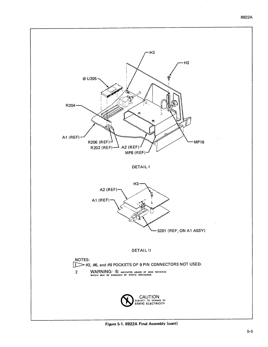 Fluke 8922A manual 