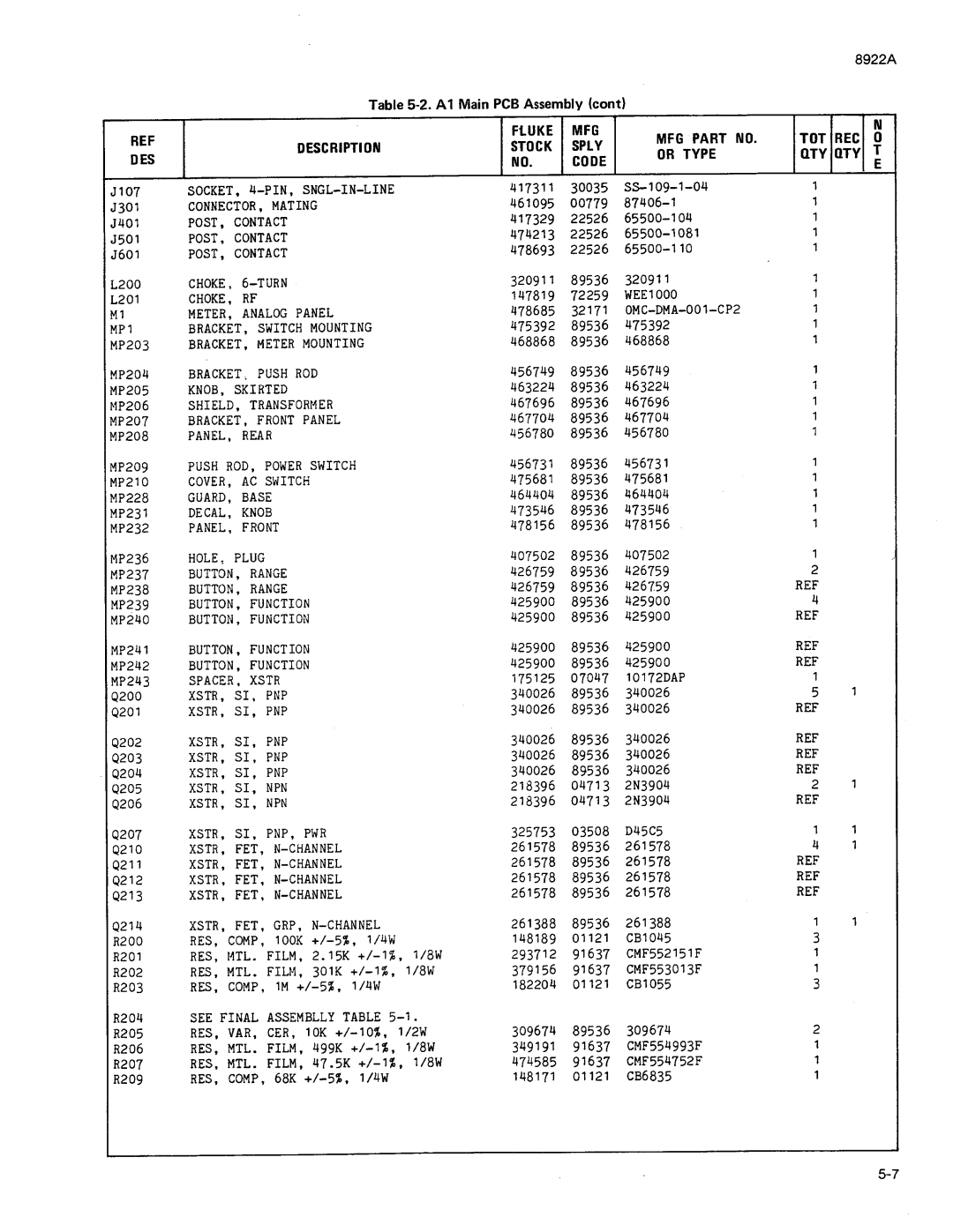 Fluke 8922A manual 